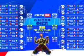 国际棒球巡回赛：守备布置与打线深度成为季后赛筹码，国际棒球联合会